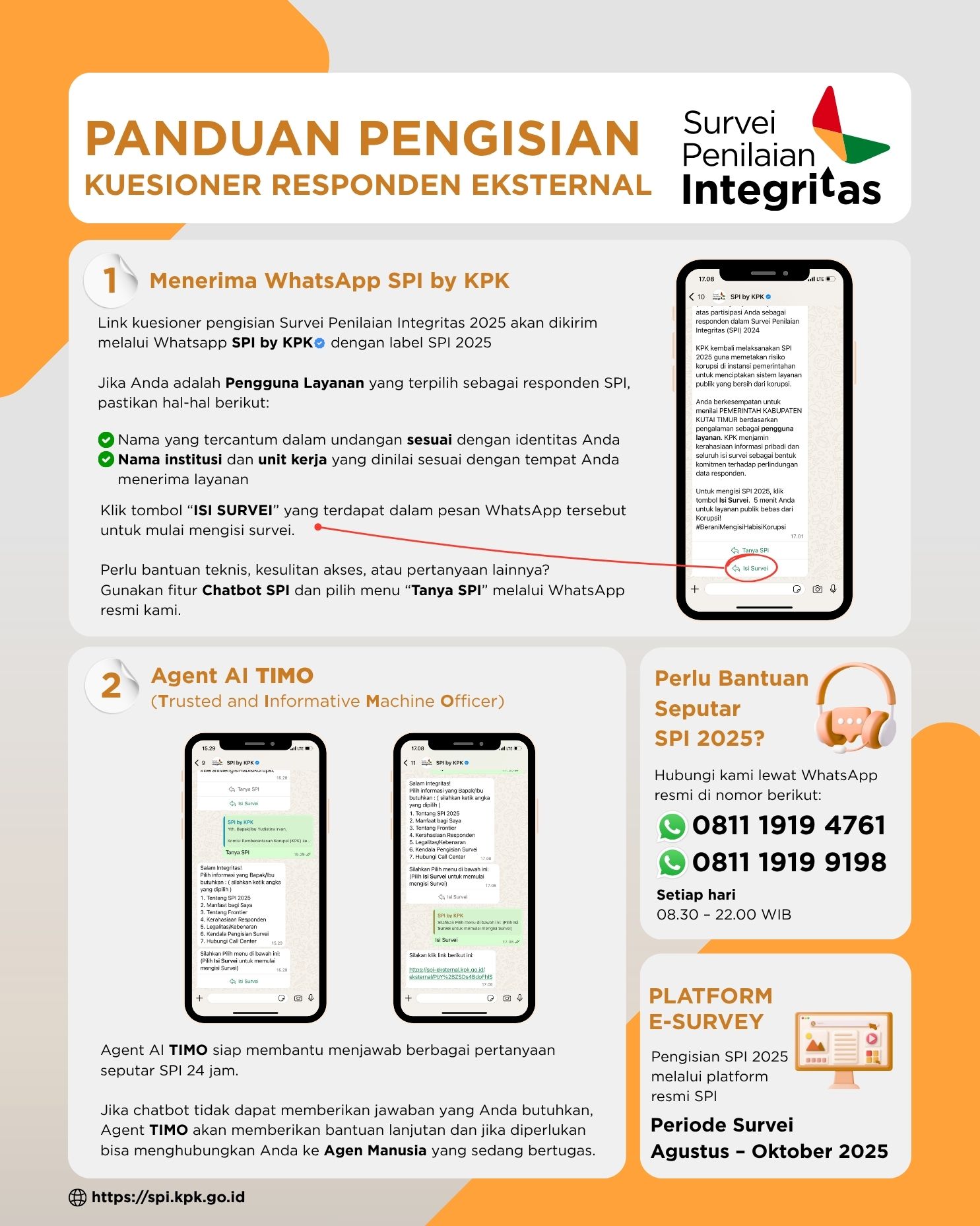 Panduan Pengisian Kuesioner Responden Eksternal Survei Penilaian Integritas